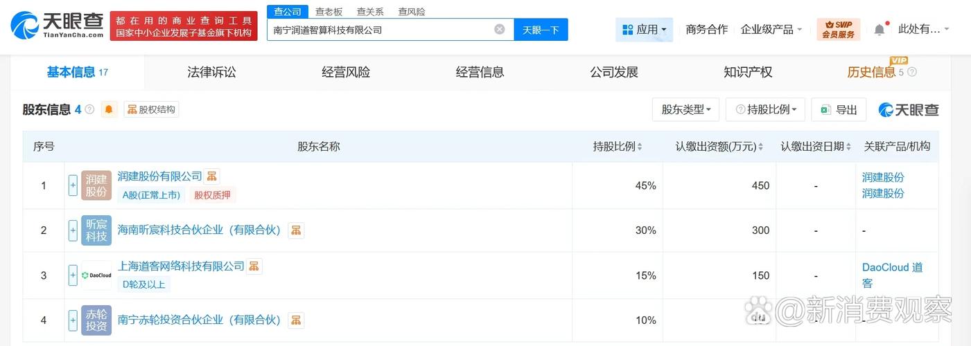 注冊資本1000萬，聚焦軟件與人工智能 如何看待這家科技公司的賽道選擇