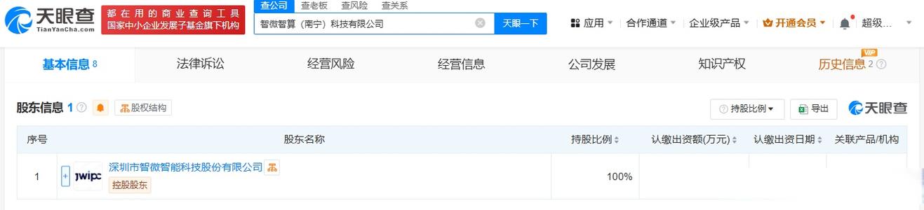 注冊資本2000萬 云計算設備銷售與人工智能應用軟件開發的市場機遇與牌照自主選擇